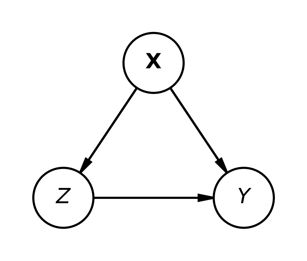 ../_images/5f52d4350cc07006cc42fa01e68a352ab5e6f290fdbe4166fab252566172ebb1.png